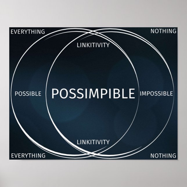 Barney Stinson Possimpible Poster (Vorne)