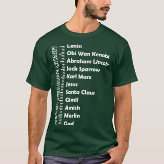 Bart maß chart Classic TShirt