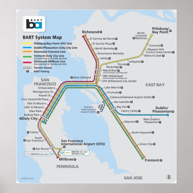 Bart-Streckenkarte Poster (Vorne)