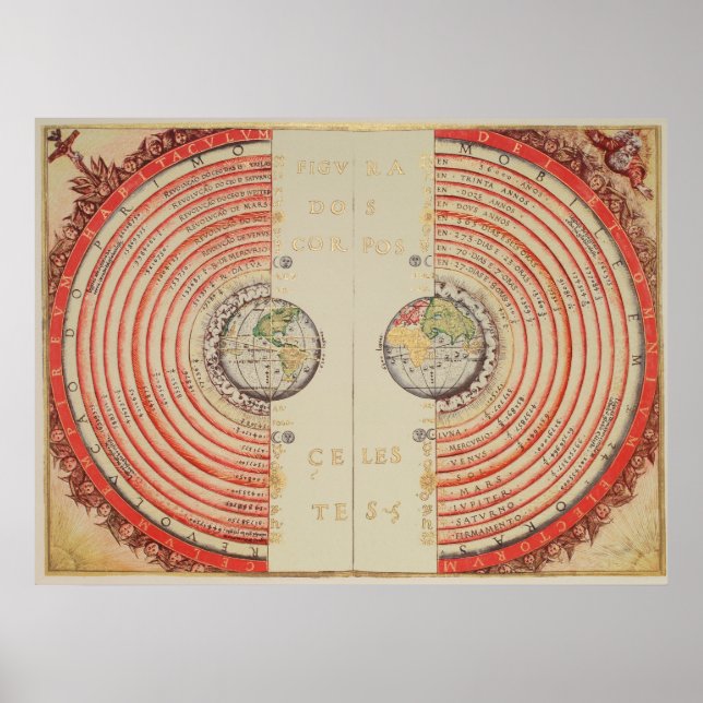 Bartolomeu Velho Abbildung der Himmlischen Organe Poster (Vorne)