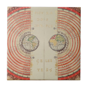 Bartolomeu Velho Zahl der himmlischen Körper Fliese