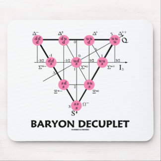 Baryon Decuplet (Partikel-Physik) Mousepad