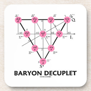 Baryon Decuplet (Partikel-Physik) Untersetzer