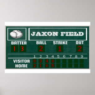 Baseball Birthday Scoreboard PARTY Poster