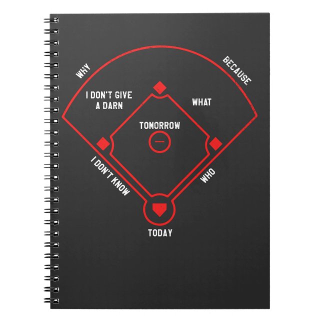 Baseball Diamond Fielding Chart-Positionen Namen Notizblock (Vorderseite)