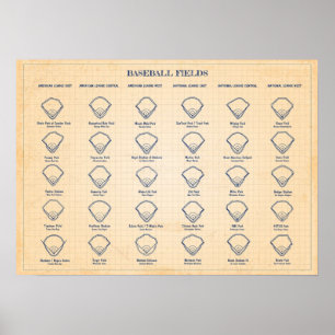 Baseball Fields Old Blue Grid Poster