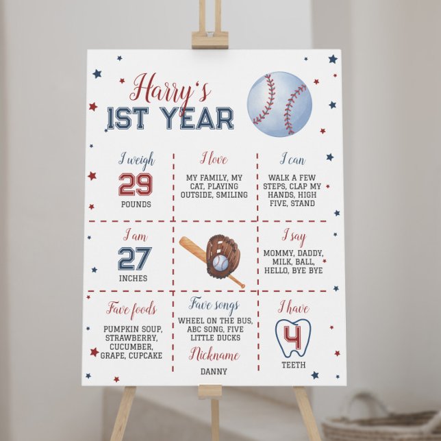 Baseball First Birthday Meilenstein Poster (Von Creator hochgeladen)