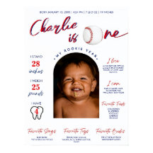 Baseball Rookie des Jahres Erster Meilenstein