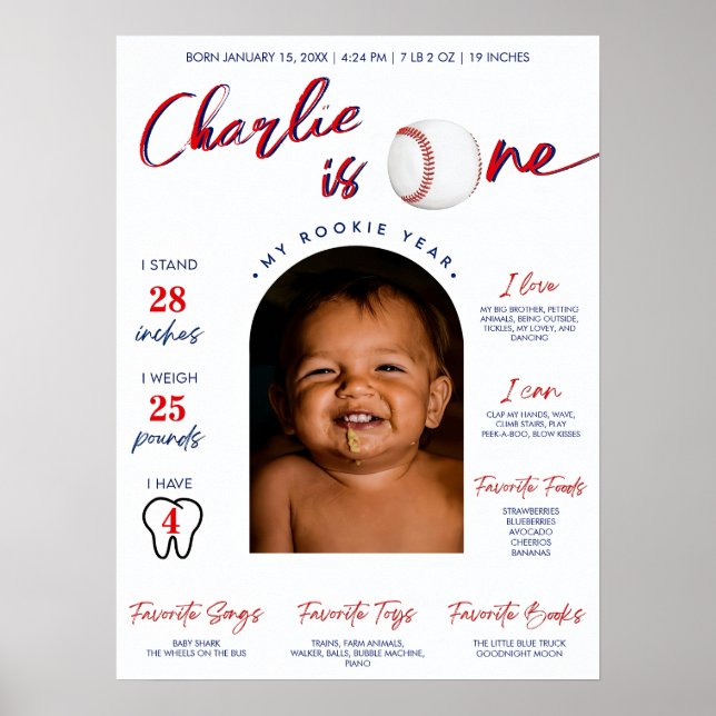 Baseball Rookie des Jahres Erster Meilenstein Poster (Vorne)