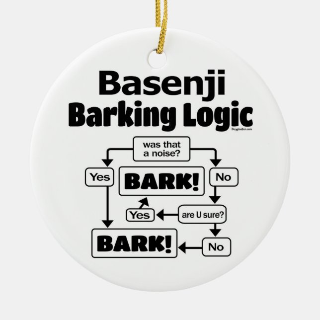 Basenji Barking Logic Keramik Ornament (Vorne)