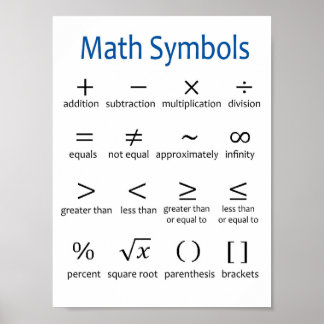 Basic Math Symbols Poster - Dekoration im Klassenz