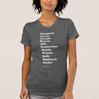 Basic-T-Shirt für Mädchen (Grau) T-Shirt
