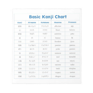 Basii-Kanji-Chart-Note-Pad Notizblock