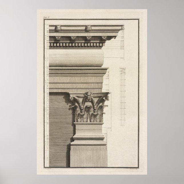 Basis, Hauptstadt und Entstehung der Pilaster Poster (Vorne)