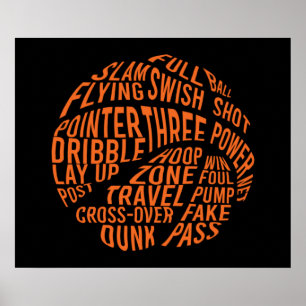 Basketball Motivierend Word Cloud Art Poster