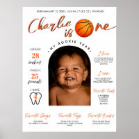 Basketball-Rookie des Jahres Erster Meilenstein