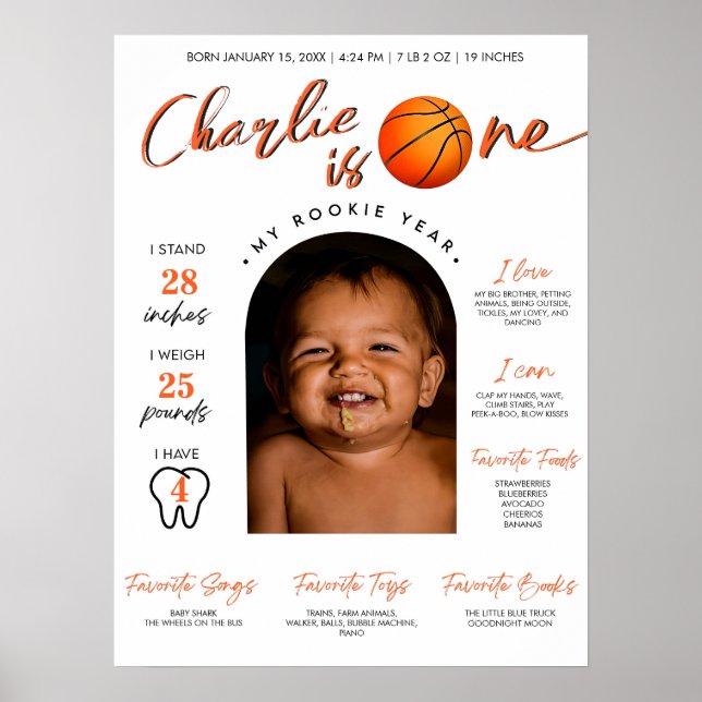 Basketball-Rookie des Jahres Erster Meilenstein Poster (Vorne)