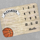 Basketball Sports Boy Milestone Babydecke<br><div class="desc">Die neue Babypfakendecke mit Sportplatz,  Basketball,  dem Namen der Kinder und den Monaten,  die den Meilenstein markieren.</div>