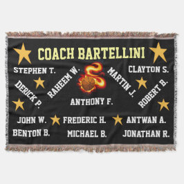 Basketballknochen Decke