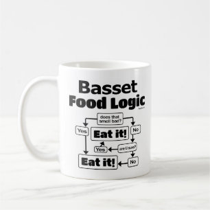 Basset Hound-Nahrungsmittel-Logik Kaffeetasse