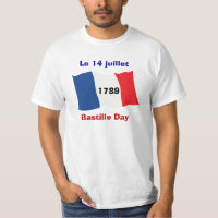Bastille-Tag der Bastille am 14. Juli stürmen