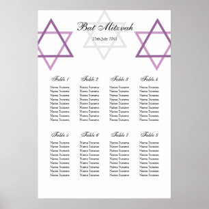 Bat Mitzvah Tischplan Poster