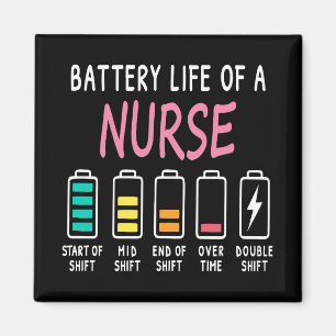 Batterielebensdauer eines Pflegehumor-Diagramms Magnet