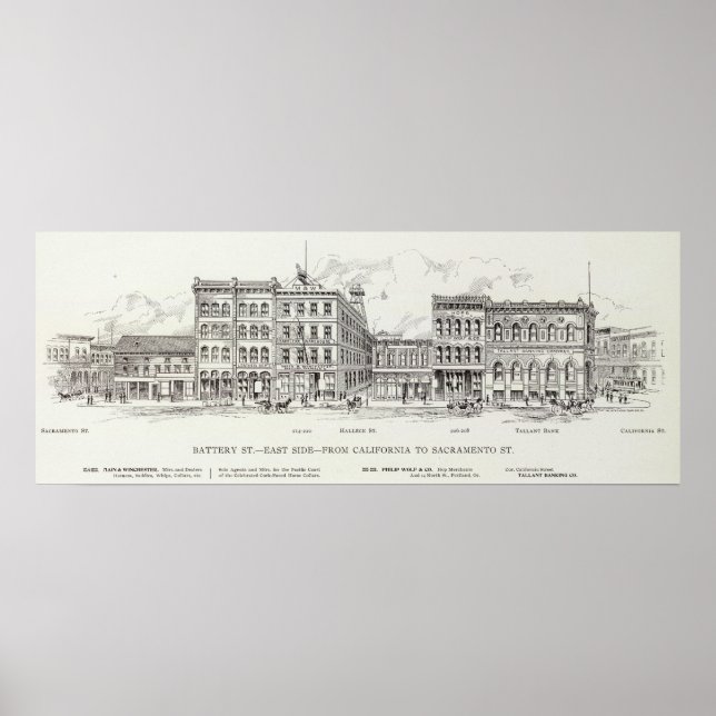 Batterieseite Kalifornien und Sacramento Poster (Vorne)