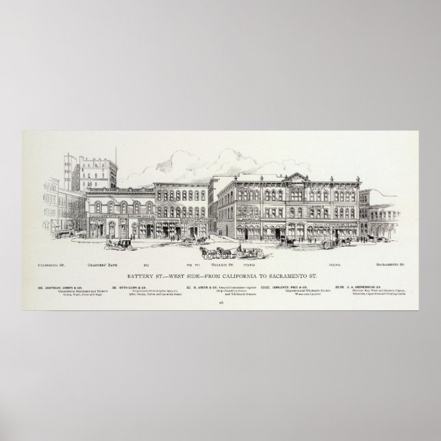 Batterieseite Kalifornien und Sacramento Poster (Vorne)