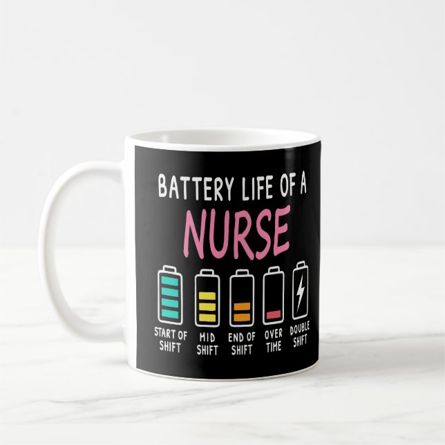 Battery life of a nurse humor chart kaffeetasse (Links)