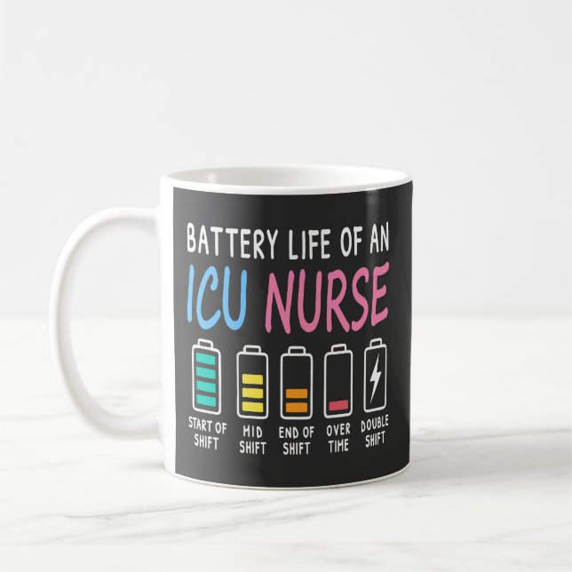 Battery life of an ICU nurse humor chart Kaffeetasse (Links)