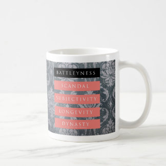 Battleyness! , Gemustert Tasse