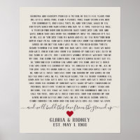 Bauen Sie diese Liebe vom Hochzeitstag bis zum Hoc