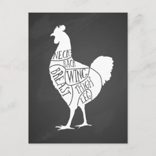 Bauer Hühnerfleisch Teilstücke Kleinhalter Postkarte