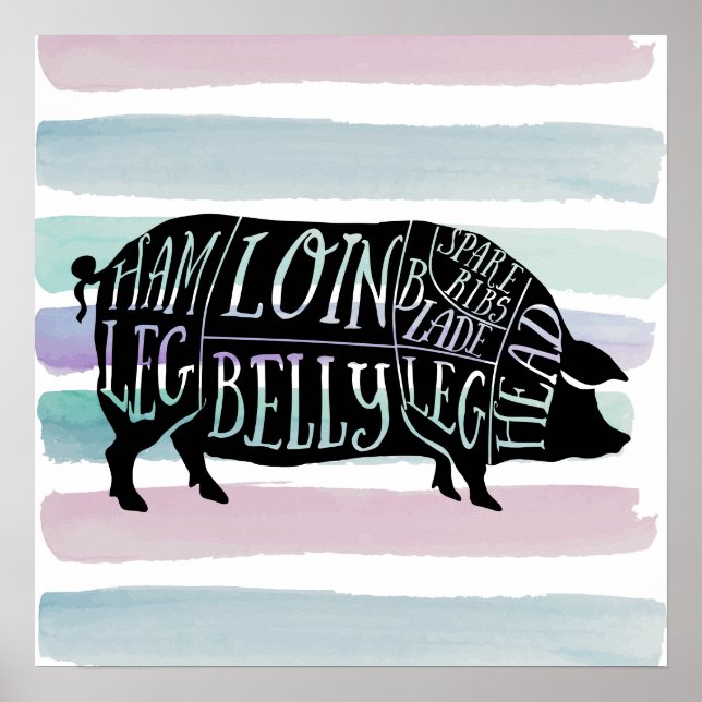 Bauer Schweinefleisch Fleischteilstücke Fleisch vo Poster (Vorne)