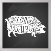 Bauer Schweinefleisch Fleischteilstücke Fleisch vo