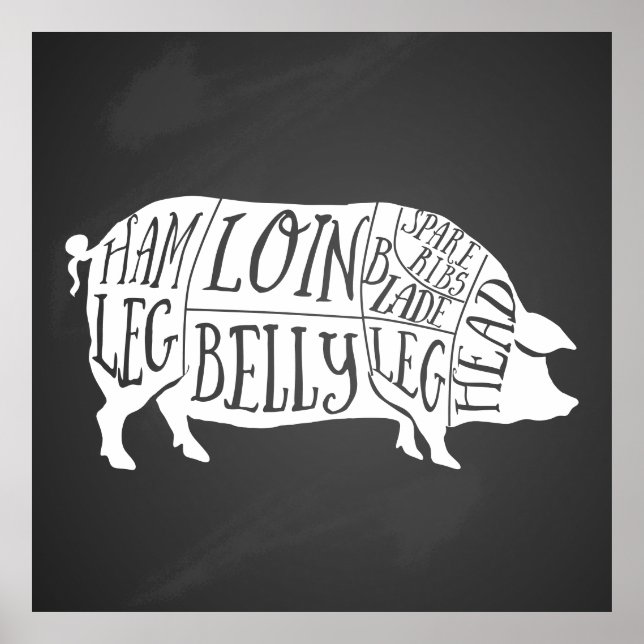 Bauer Schweinefleisch Fleischteilstücke Fleisch vo Poster (Vorne)