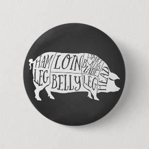 Bauer Schweineschlachtfleisch Teilstücke Kleinhalt Button