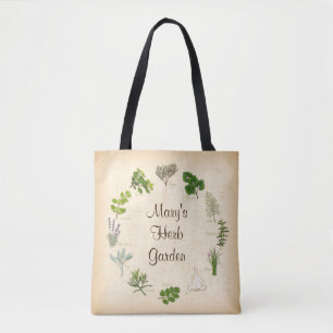 Bauern Market Herberge Town Bag