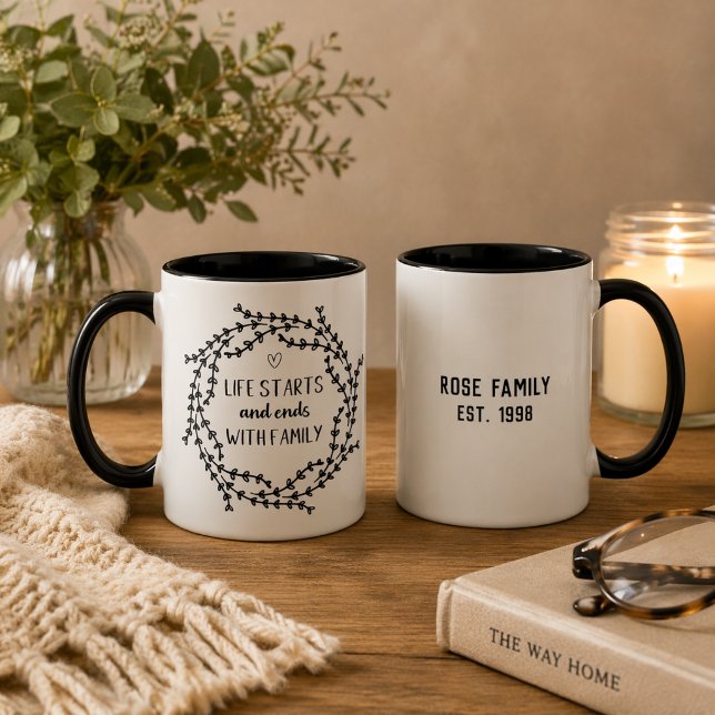 Bauernleben beginnt und endet mit der Tasse des Ka (Von Creator hochgeladen)