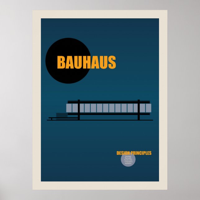 Bauhaus Architektur Retro Design | Blaues Poster (Vorne)