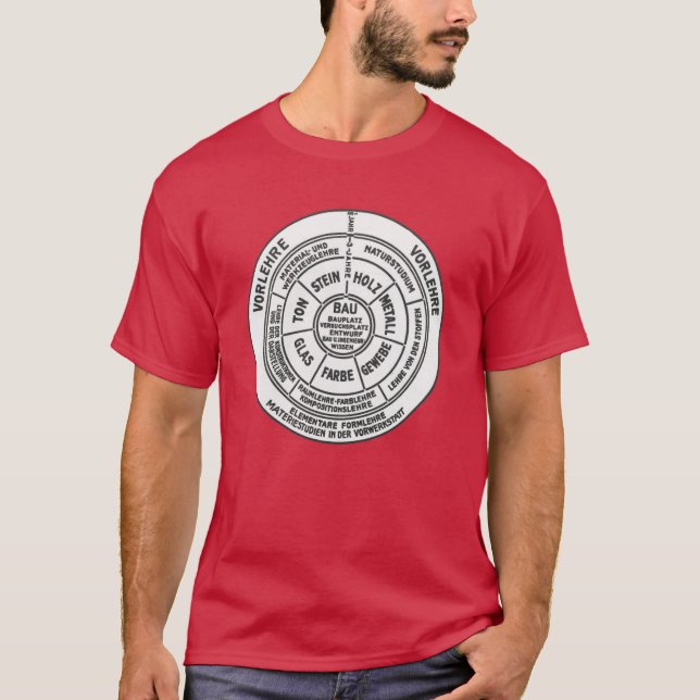 Bauhaus Diagramm Übergröße T-Shirt (Vorderseite)