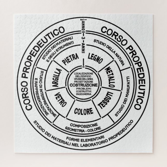 Bauhaus Puzzle (Vertikal)