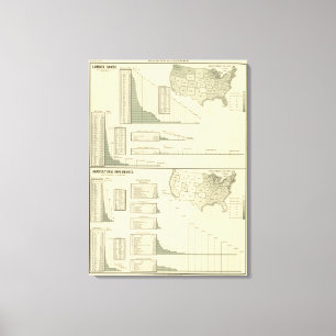 Bauholz und landwirtschaftliche Geräte Leinwanddruck