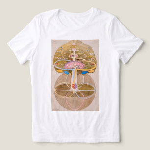 Baum der Erkenntnis Nr. 1 Hilma af Klint Tri-Blend Shirt