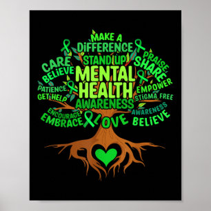 Baum des Bewusstseins für psychische Gesundheit Mo Poster