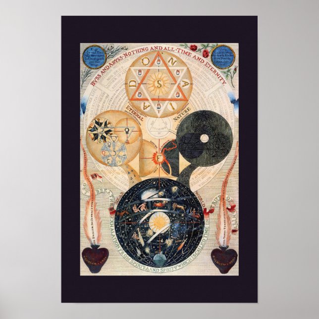 "Baum des Kosmos" Jacob Böhme Poster (Vorne)