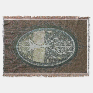 Baum des Lebens Decke