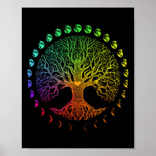 Baum des Lebens Mondphasen Geschenk Poster