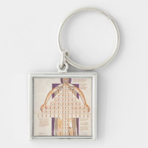 Baum Frau-354 fol.256v der Blutsverwandtschaft Schlüsselanhänger